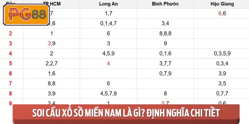 Thấu hiểu khái niệm soi cầu xổ số miền Nam