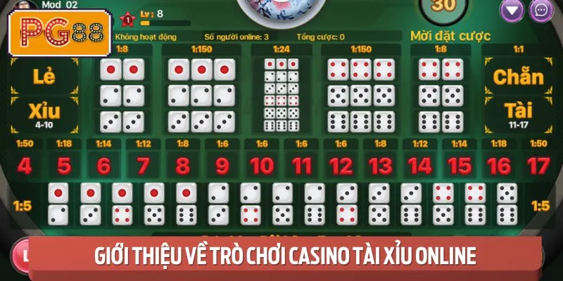 Tài xỉu online tại PG88 thu hút hàng triệu lượt chơi mỗi ngày, chứng tỏ sức hút vô cùng lớn.